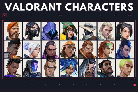 All Valorant Characters (Agents and Abilities Overview).